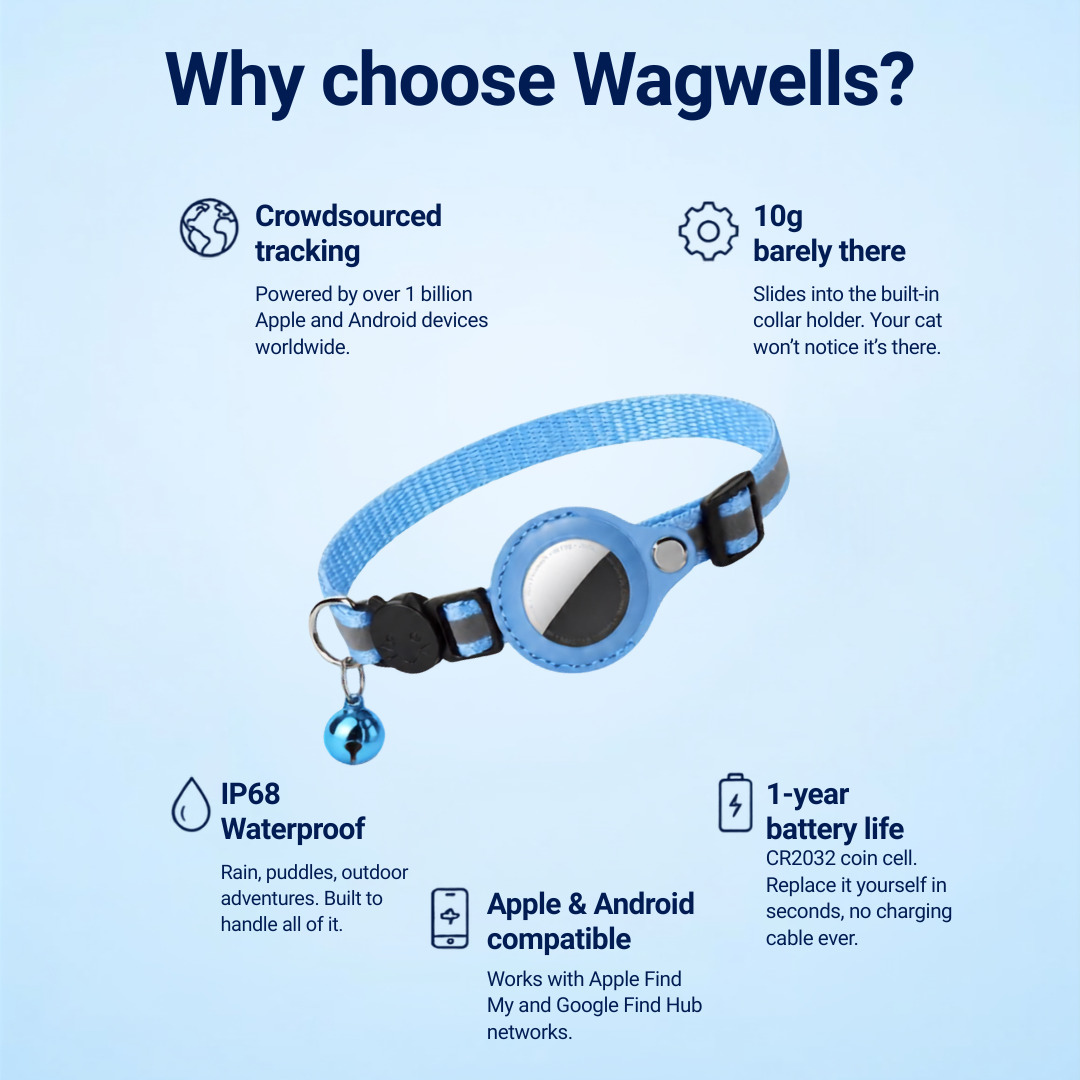WagWells Tracking Collar