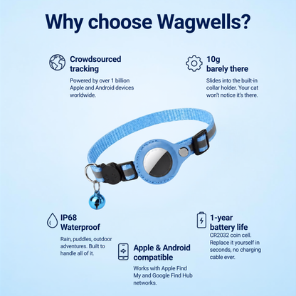 WagWells Tracking Collar
